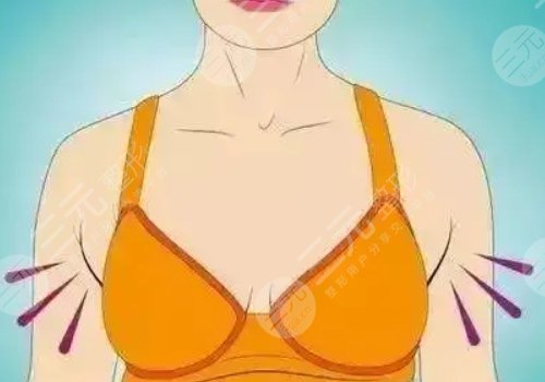  劉溫悅可以做幾級(jí)手術(shù)