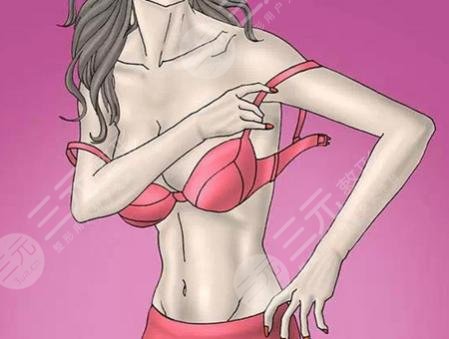 安醫(yī)大二附院整形科呂陽醫(yī)生隆胸案例