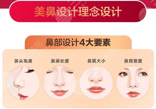 成都周順波野生案例圖分享！藝星美鼻人氣醫(yī)生，實力如何你來品~
