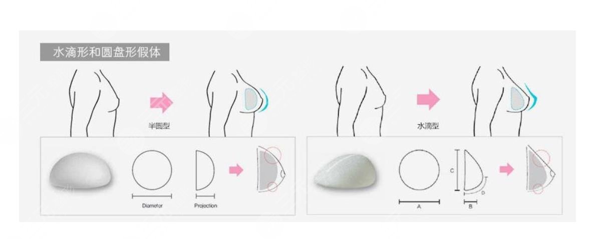 鉑蘊(yùn)和法芮雅哪個(gè)好