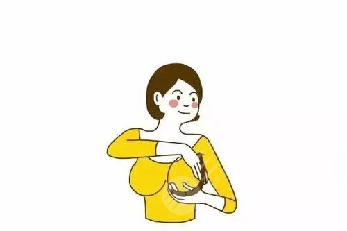 大胸下垂可以做縮胸手術嗎