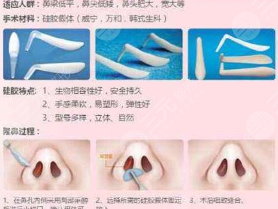 李韜醫(yī)生鼻整形案例