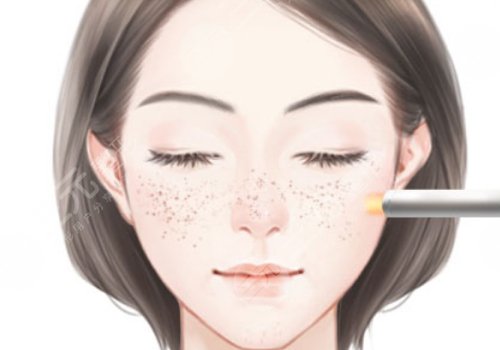 做醫(yī)美多少錢一個(gè)月