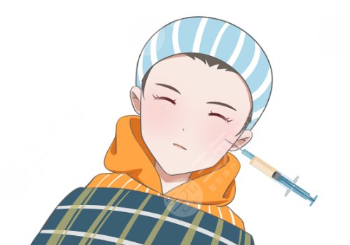 非手術整形美容