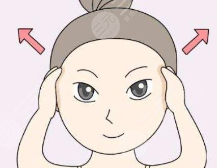 自體脂肪填充