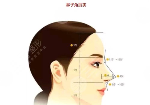 汕頭市中心醫(yī)院瘦臉多少錢