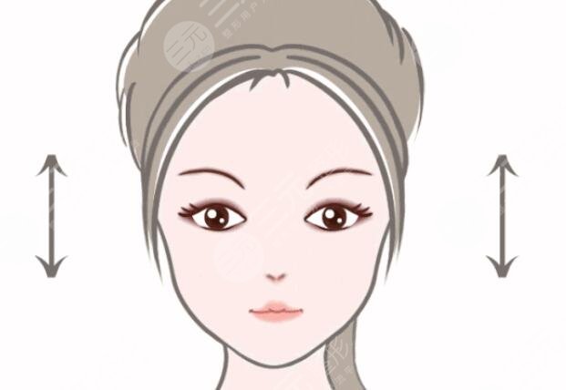 雙眼皮