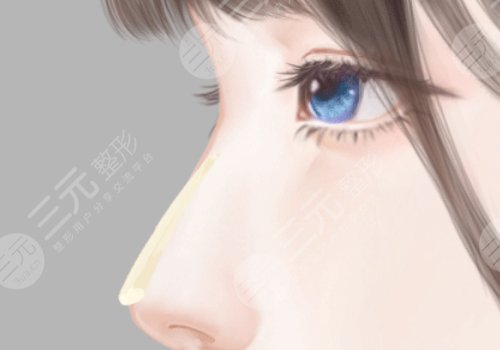 佛山市第二人民醫(yī)院醫(yī)學(xué)美容科項(xiàng)目價(jià)格