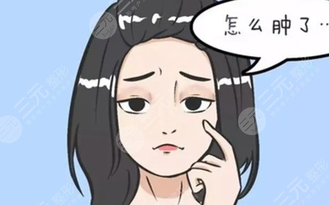 腫眼泡