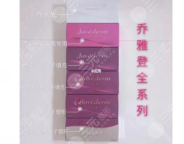 喬雅登