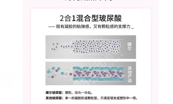 婕爾玻尿酸是國(guó)產(chǎn)還是進(jìn)口