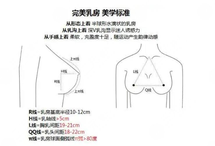 合肥市第三人民醫(yī)院隆胸多少錢