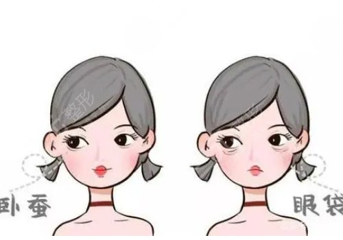 醫(yī)美整形去眼袋多少錢(qián)