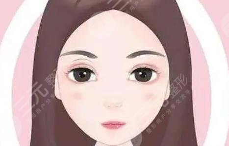 雙眼皮