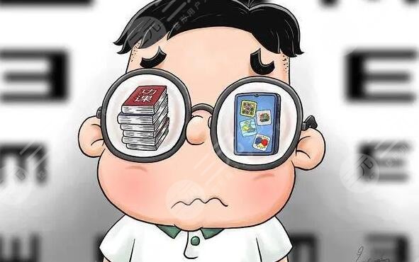 近視眼矯正