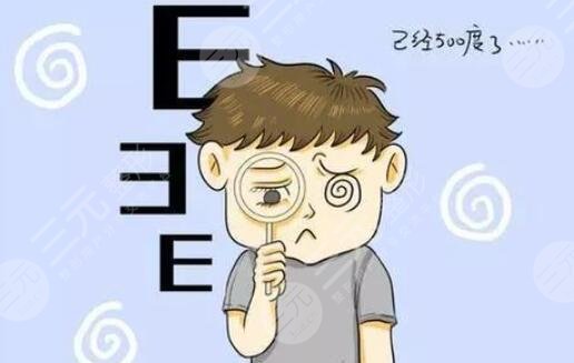 近視眼矯正