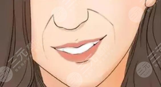 法令紋