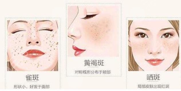 浙大二院整形科詳細介紹