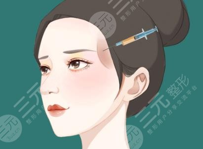 面部填充