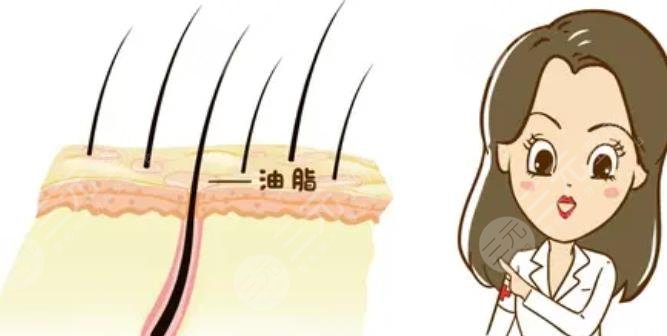 北京大學(xué)深圳醫(yī)院植發(fā)