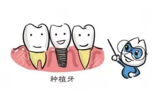 蘇大附一院看牙怎么樣
