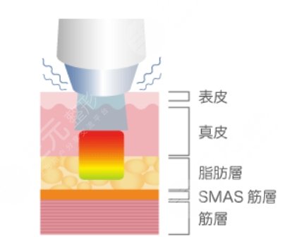熱瑪吉