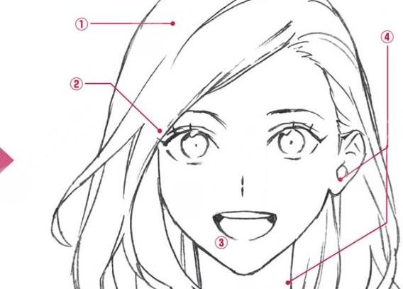 輪廓