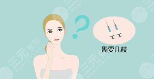 玻尿酸