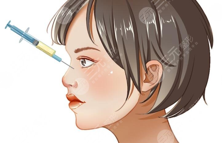 注射隆鼻