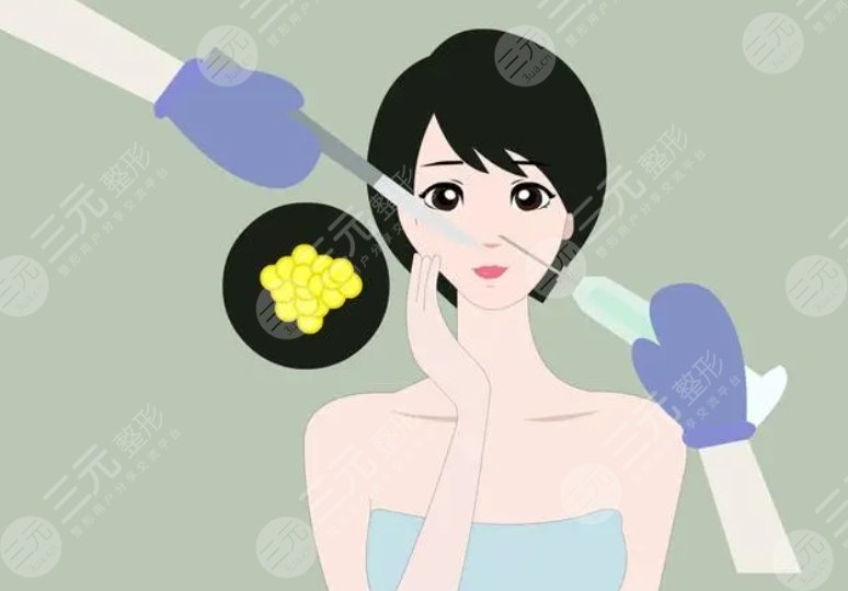 玻尿酸