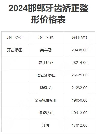 邯鄲牙齒價格