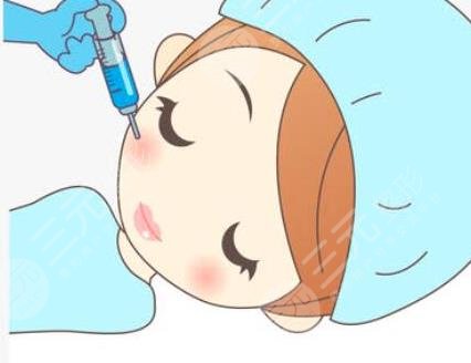 瘦臉