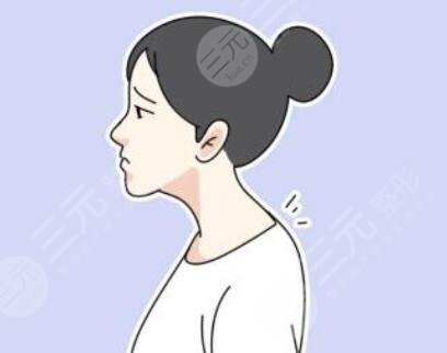 富貴包吸脂