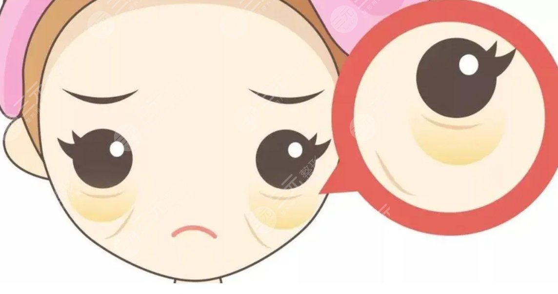 眼袋