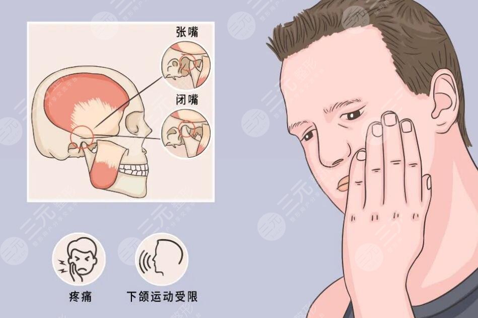 正頜