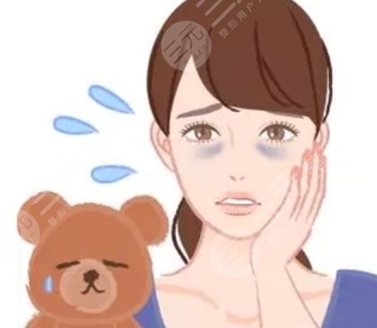 眼袋