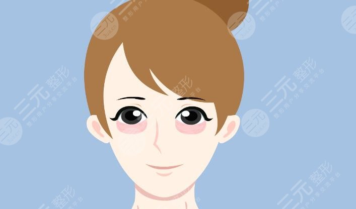 臥蠶