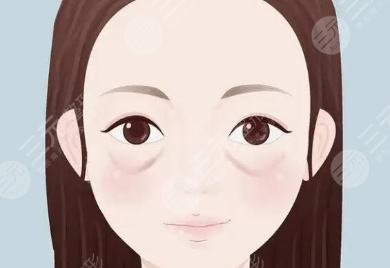眼窩凹陷