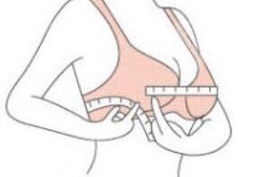 乳房下垂矯正