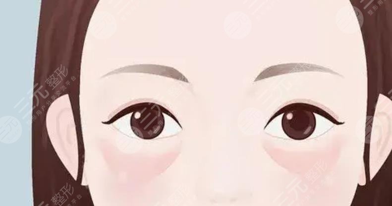 眼袋