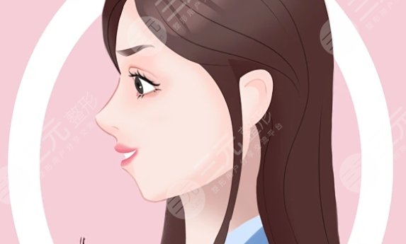 后縮