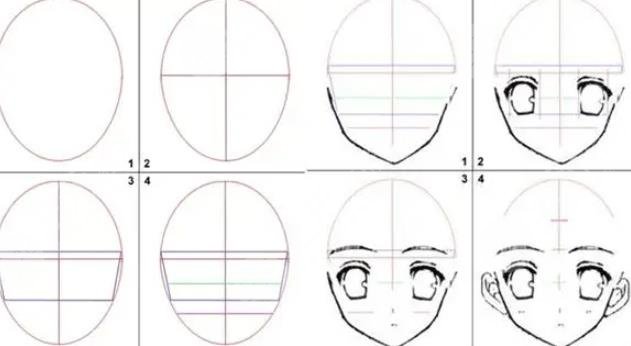 臉部