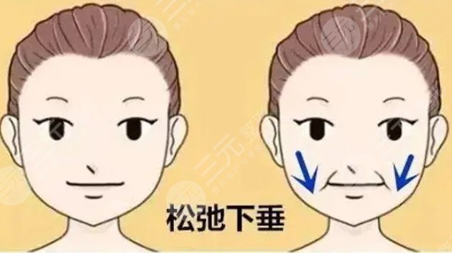 下頜緣