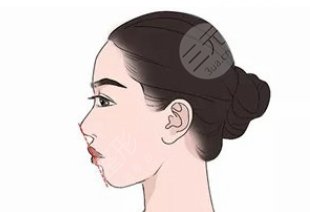 正頜