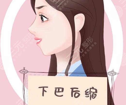 下巴