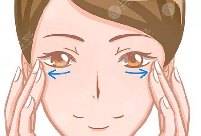 去眼袋