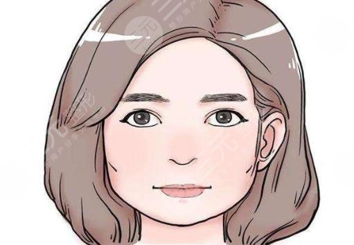 雙下巴吸脂