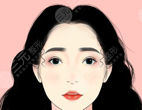 顴骨