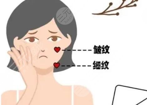 懸吊