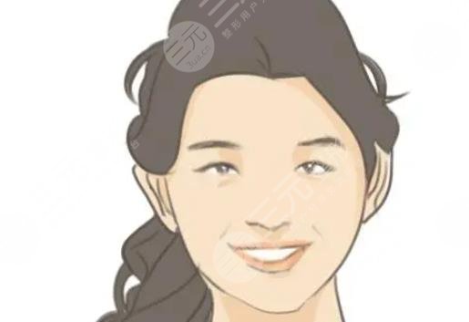 招風(fēng)耳